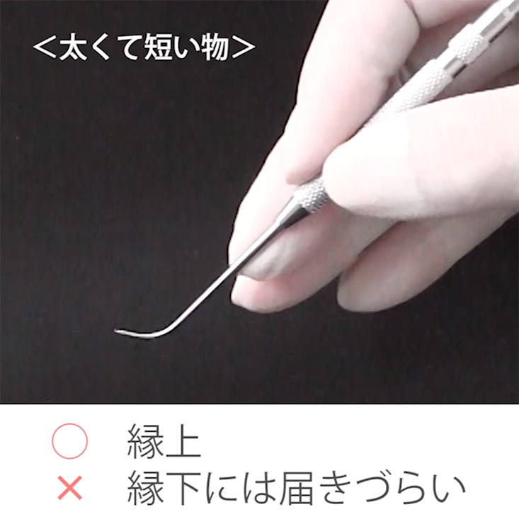 1. エキスプローリングの目的と種類