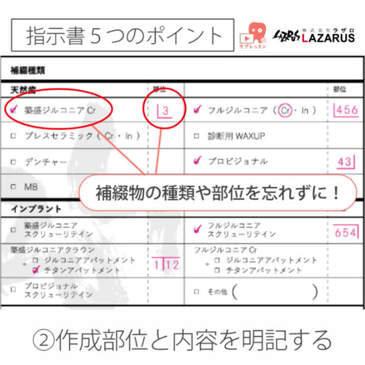 歯科技工 03.指示書の書き方