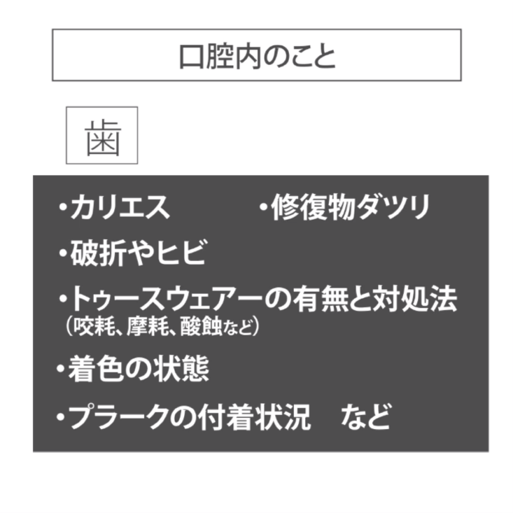 業務記録の書き方 03.口腔内外のことを記録しよう