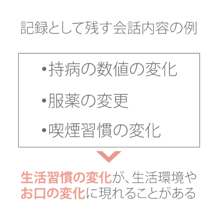 業務記録の書き方 06.話したことを記録しよう