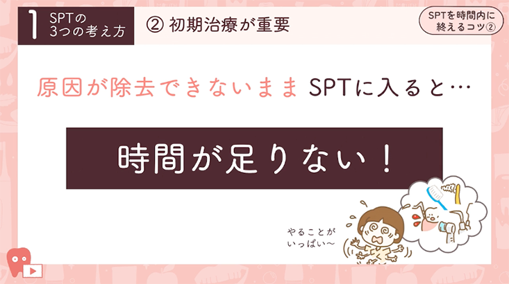 お悩み解決！-SPTを時間内に終えるコツ-"