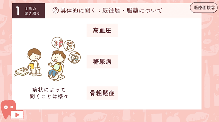 02.医療面接① -主訴の聞き取り-