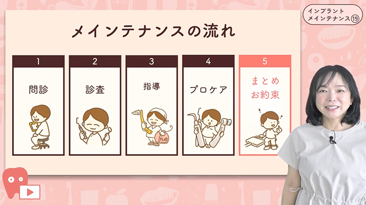 インプラントメインテナンス