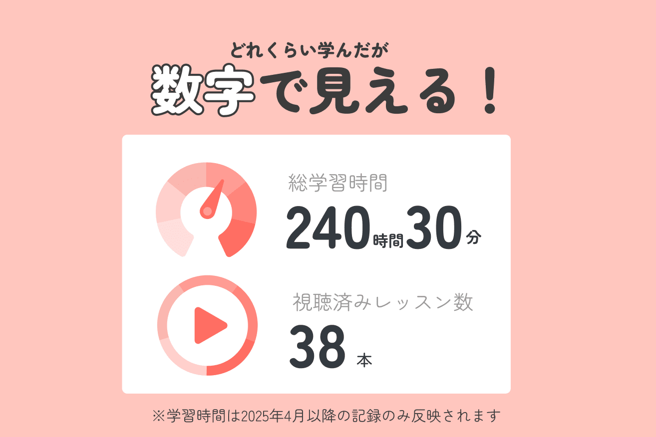 どれくらい学んだか「数字」で見える！