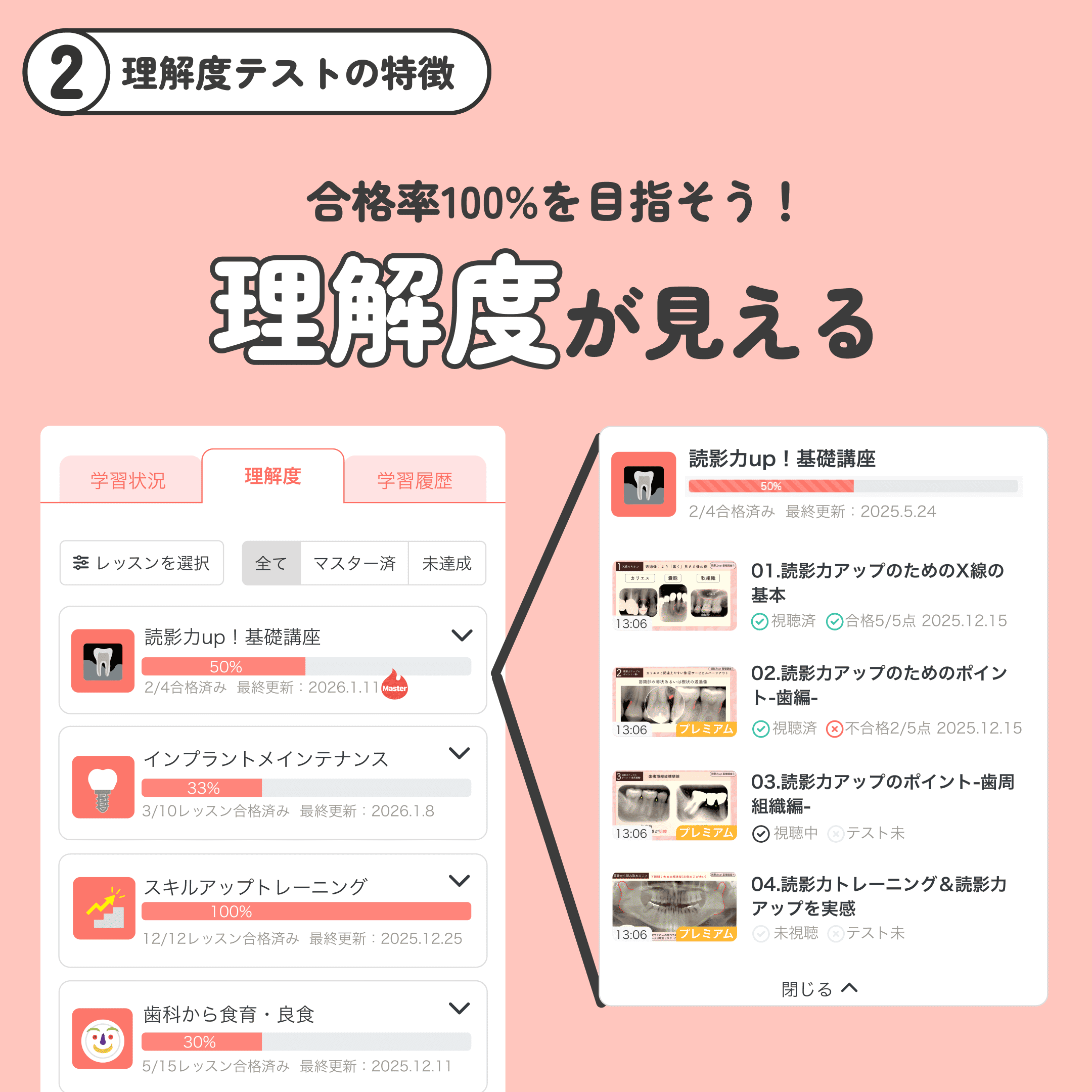 理解度が見える！